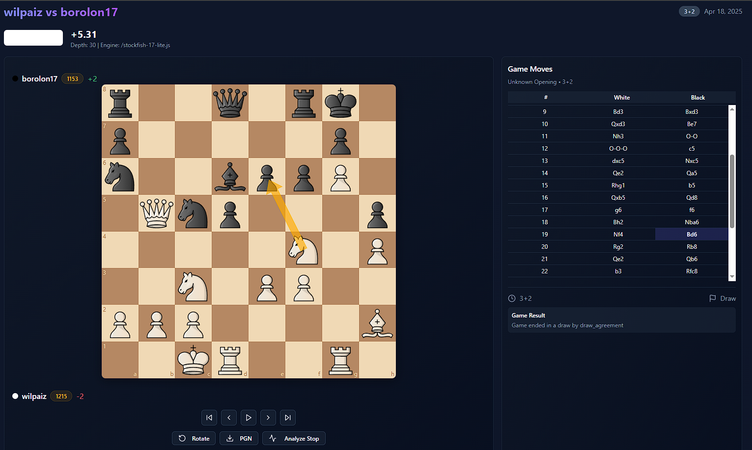 Chess98 - Plataforma de Ajedrez